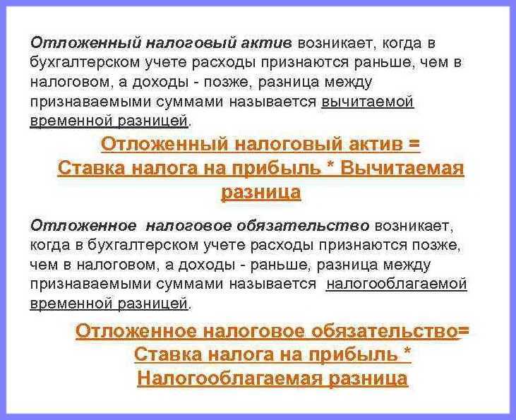 Счет 09 бухгалтерского учета