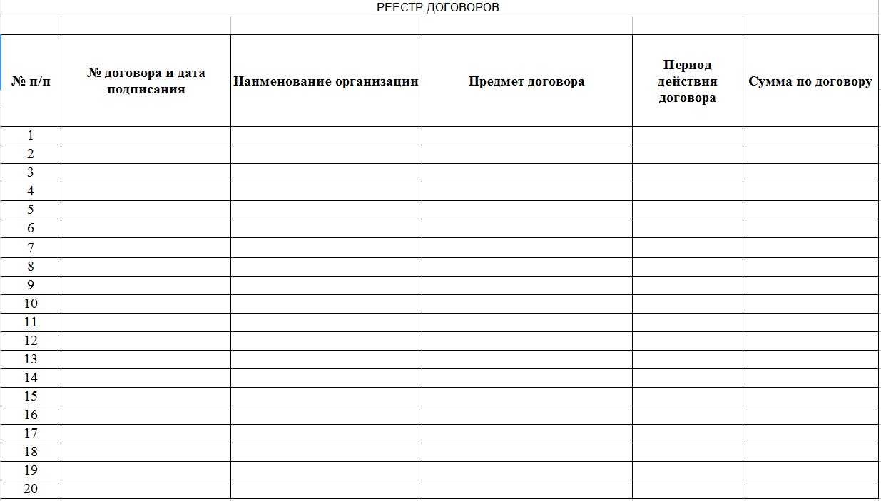 Об утверждении порядка регистрации деклараций о соответствии и порядка формирования и ведения единого реестра зарегистрированных деклараций о соответствии, предоставления содержащихся в указанном реестре сведений | ооо «ивпроммонтажэкспертиза»