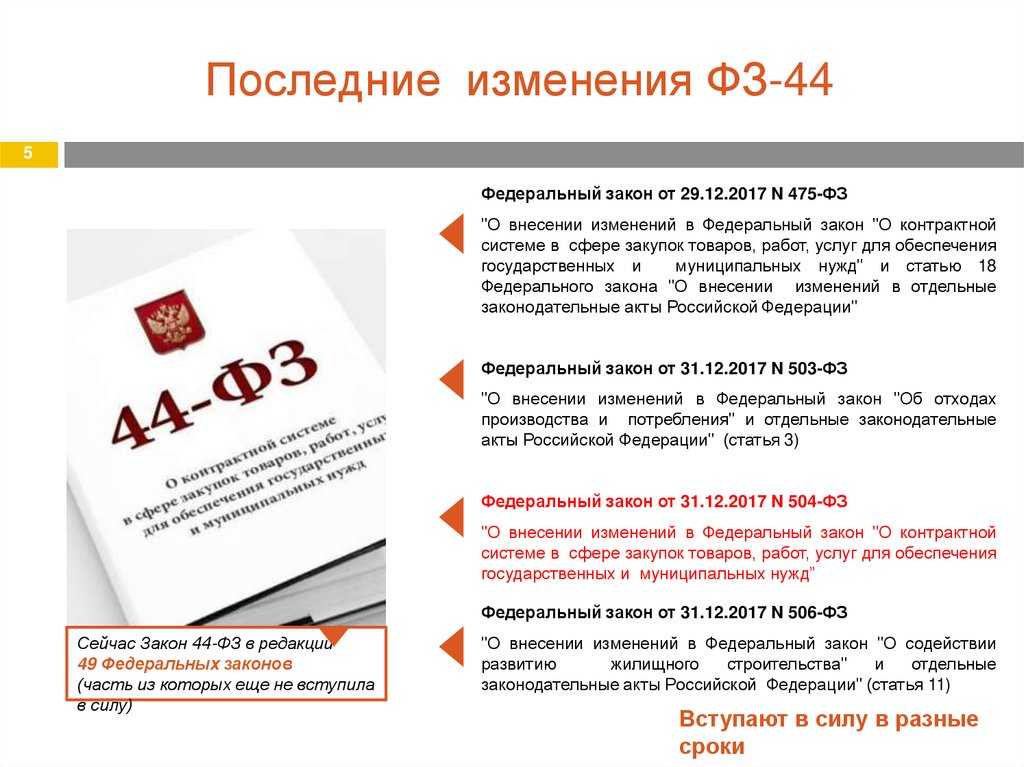 С 1 июля основные  изменения в закупках фз 44