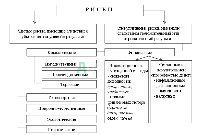 Как компаниям работать с самозанятыми