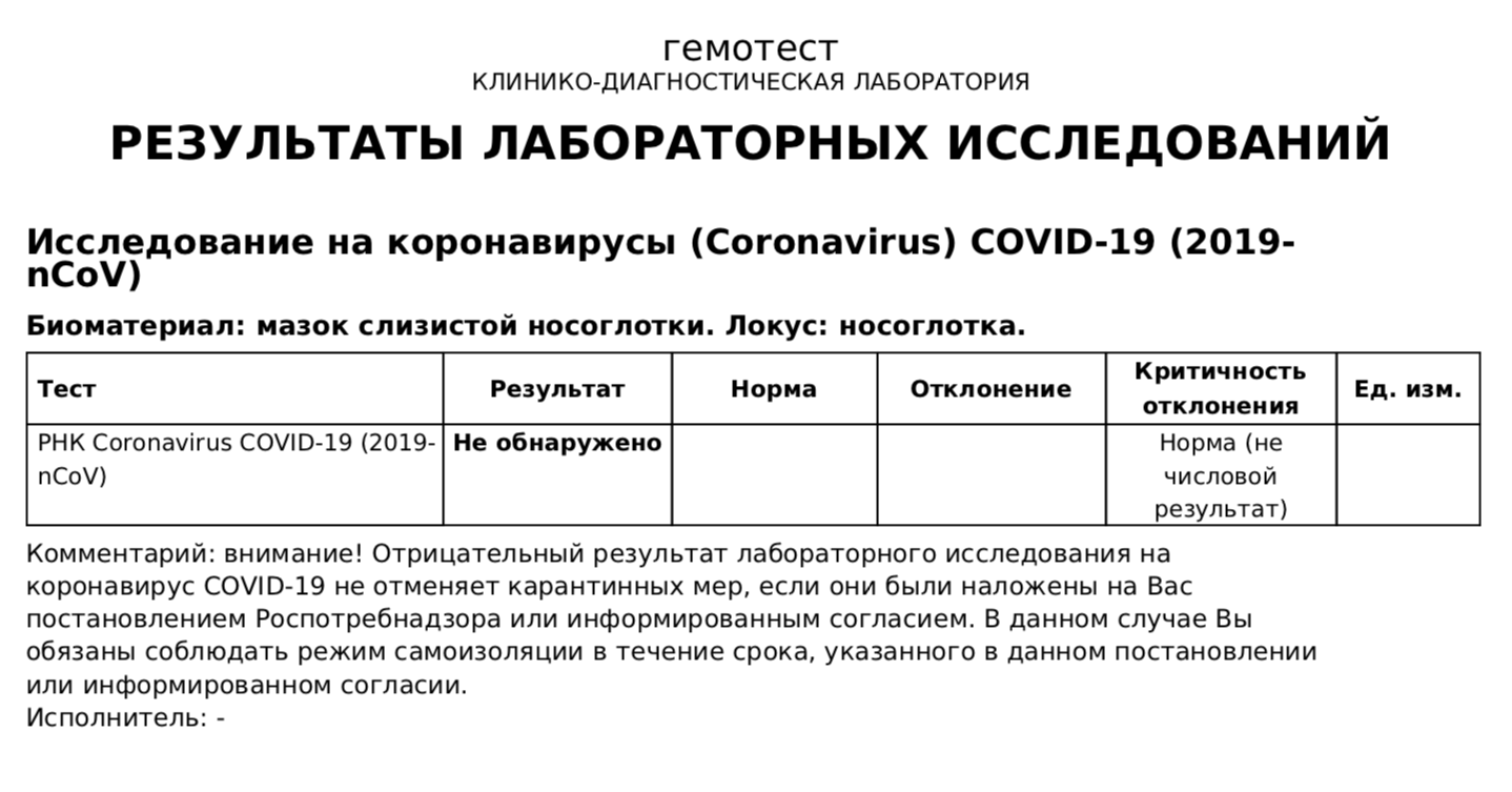 Как правильно тестировать сотрудников на коронавирус