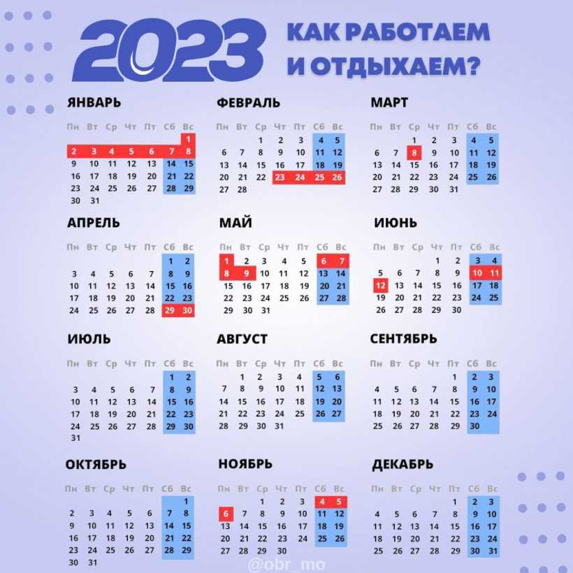Скоро новогодние праздники: о чем нужно помнить работникам и работодателям