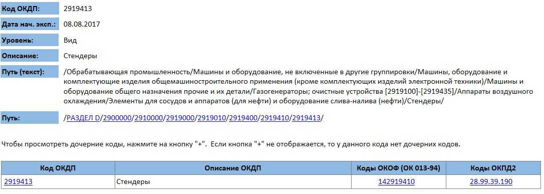 Сооружения металлические конструкции амортизационная группа