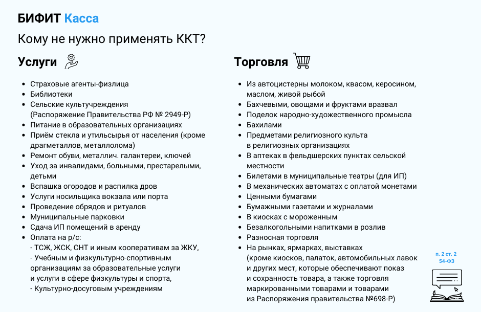 Чем отличается оптовая торговля от розничной: какая разница