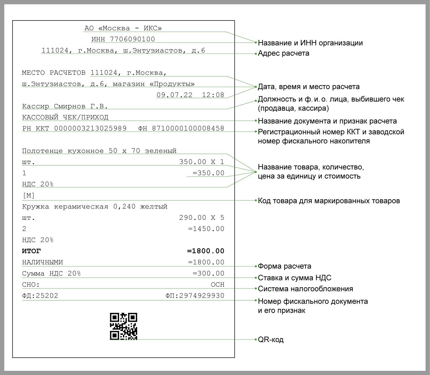 Как составлять счет-фактуру и упд по прослеживаемым товарам с 1 октября 2023 года