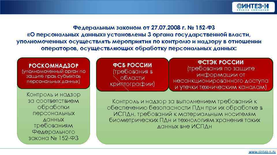 Изменения в законе о предоставлении информации, обработке персональных данных с 1 марта 2023 года