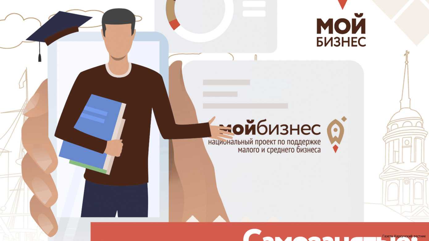 Субсидии на открытие бизнеса для самозанятых в 2024 году: доступные меры поддержки