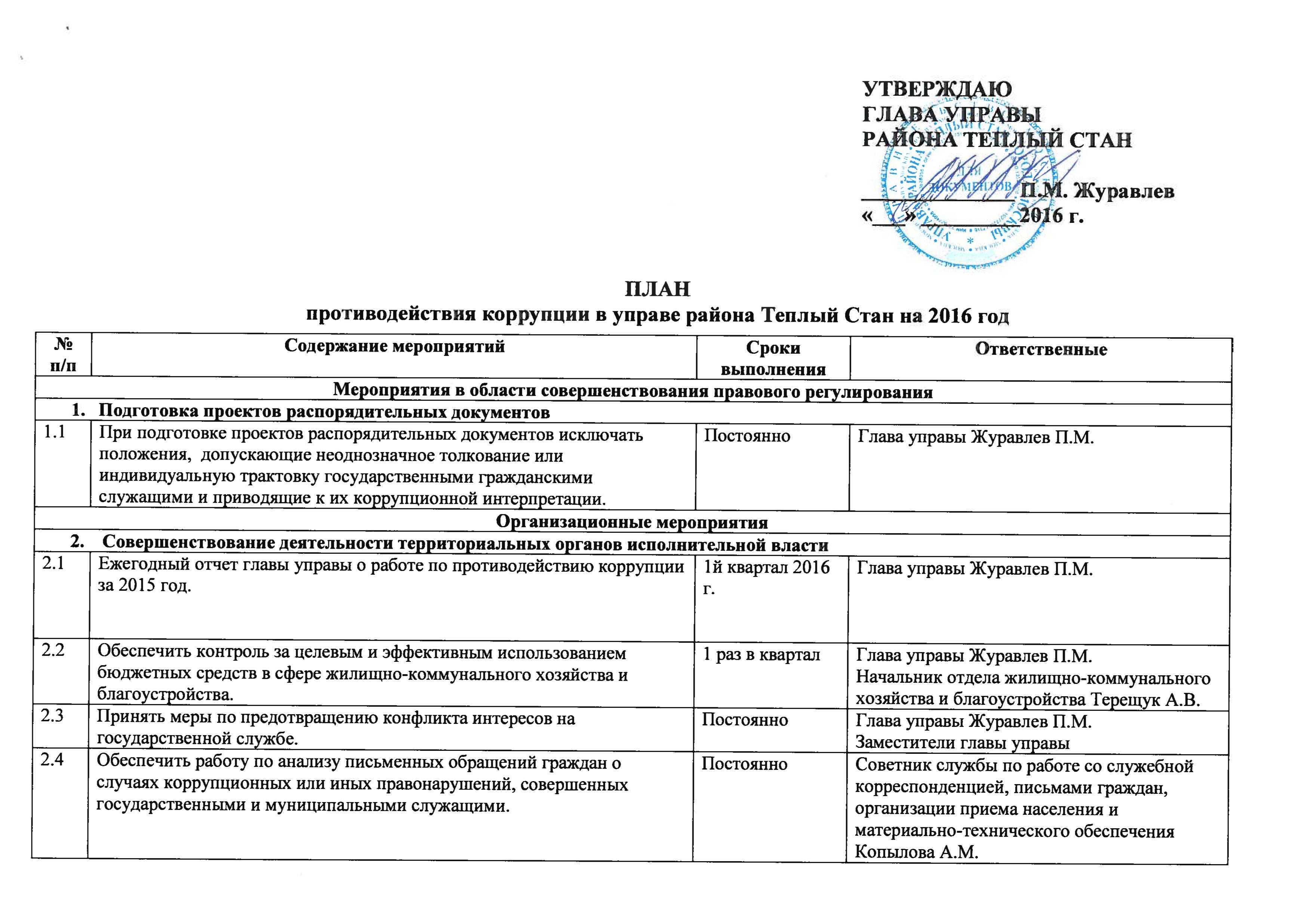 Расходы на обучение сотрудников
