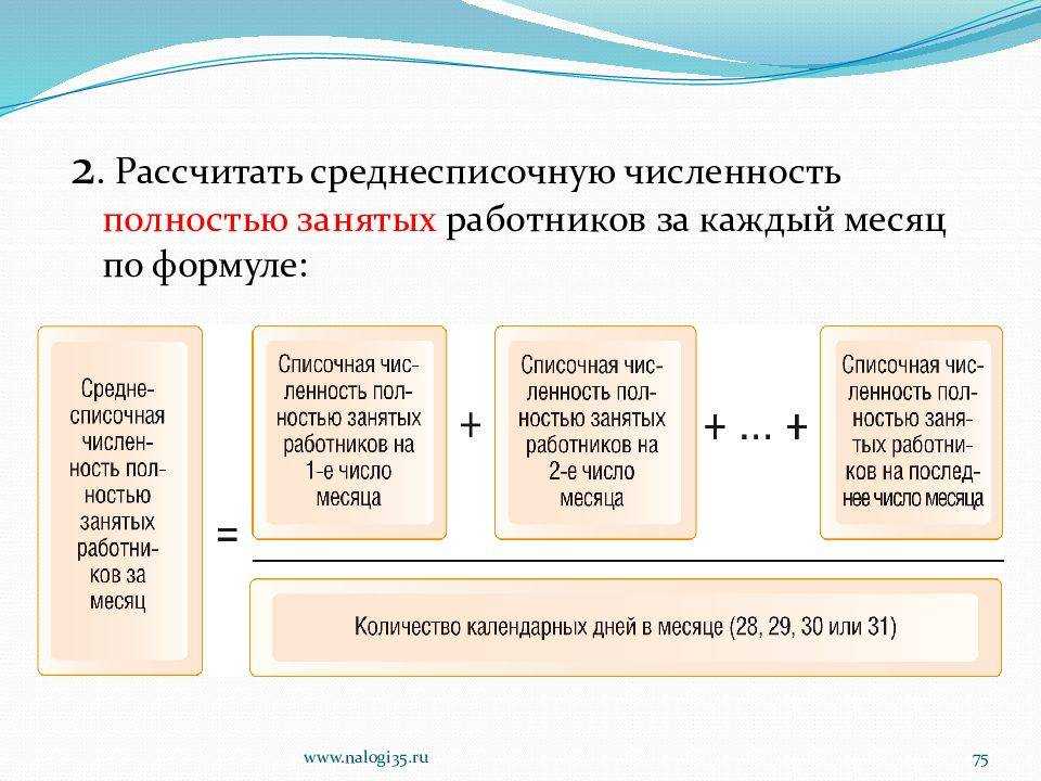 Отличие среднесписочной численности от штатной | закон финанс