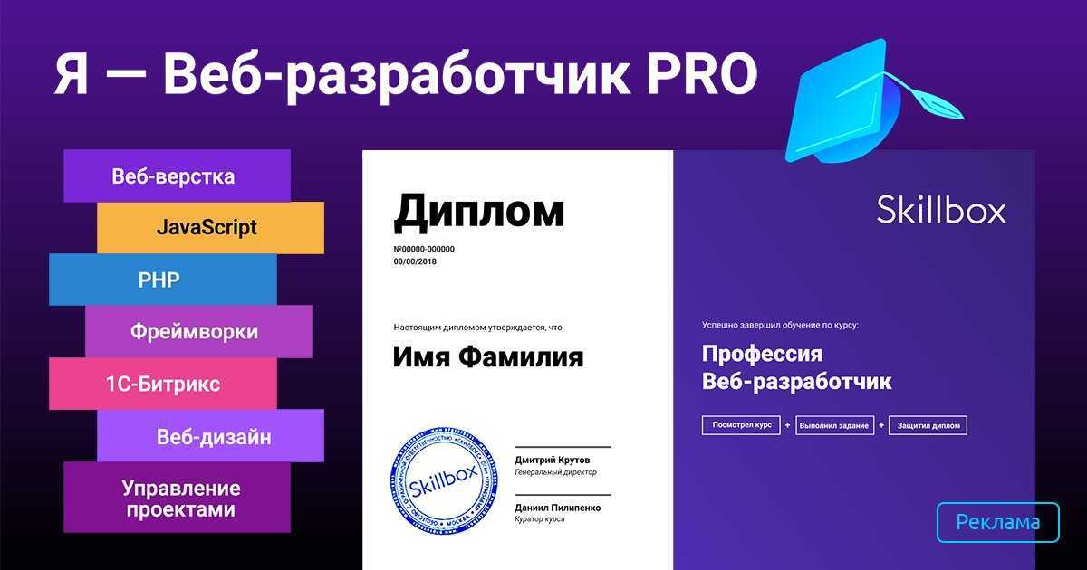 Виды долгосрочных и краткосрочных финансовых вложений, особенности отражения в учете