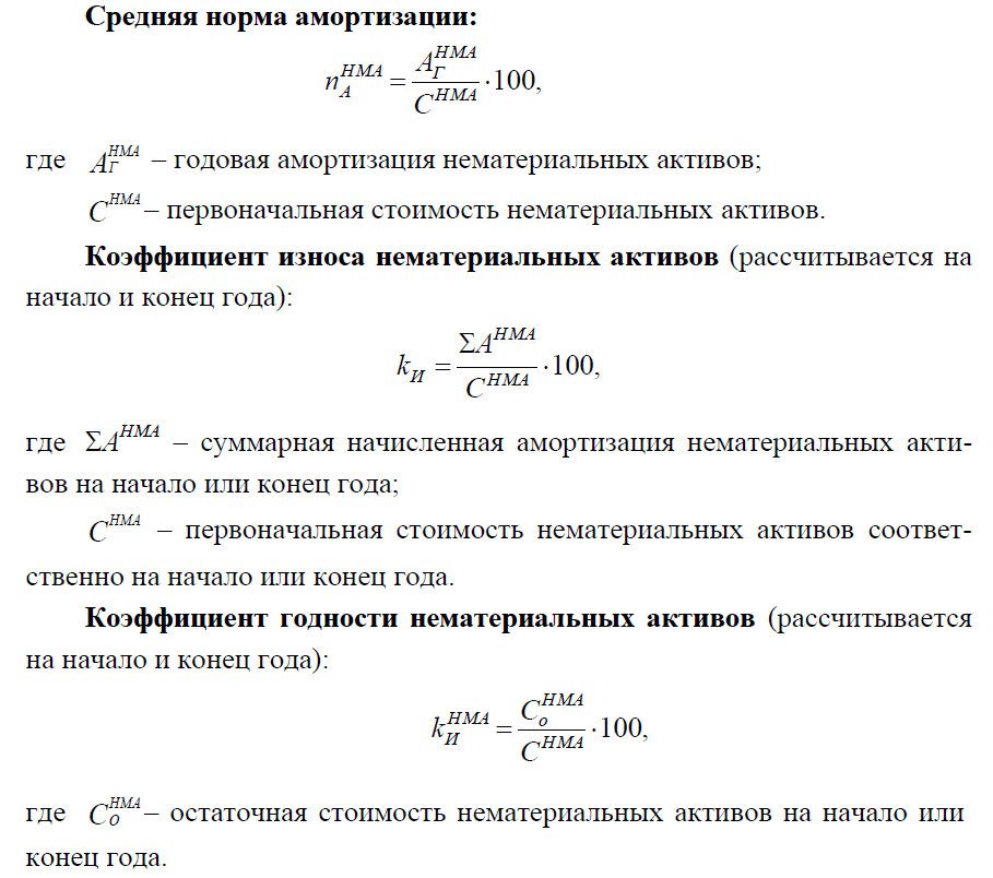 Коэффициент износа основных средств (формула расчета) | правовые ответы