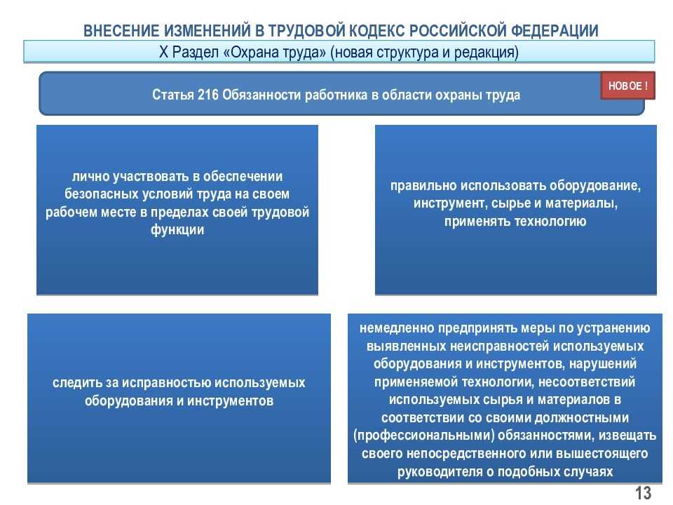 Статья 135. установление заработной платы
