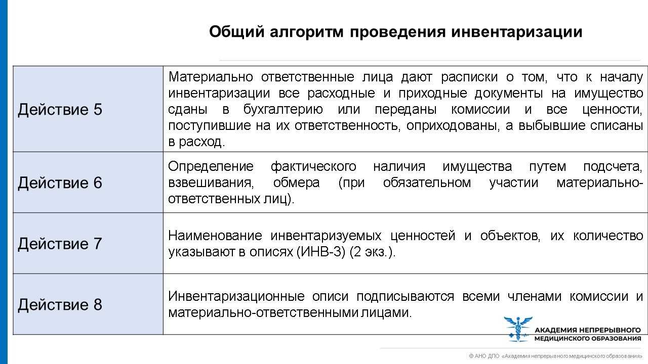 Как провести инвентаризацию имущества - блог platrum