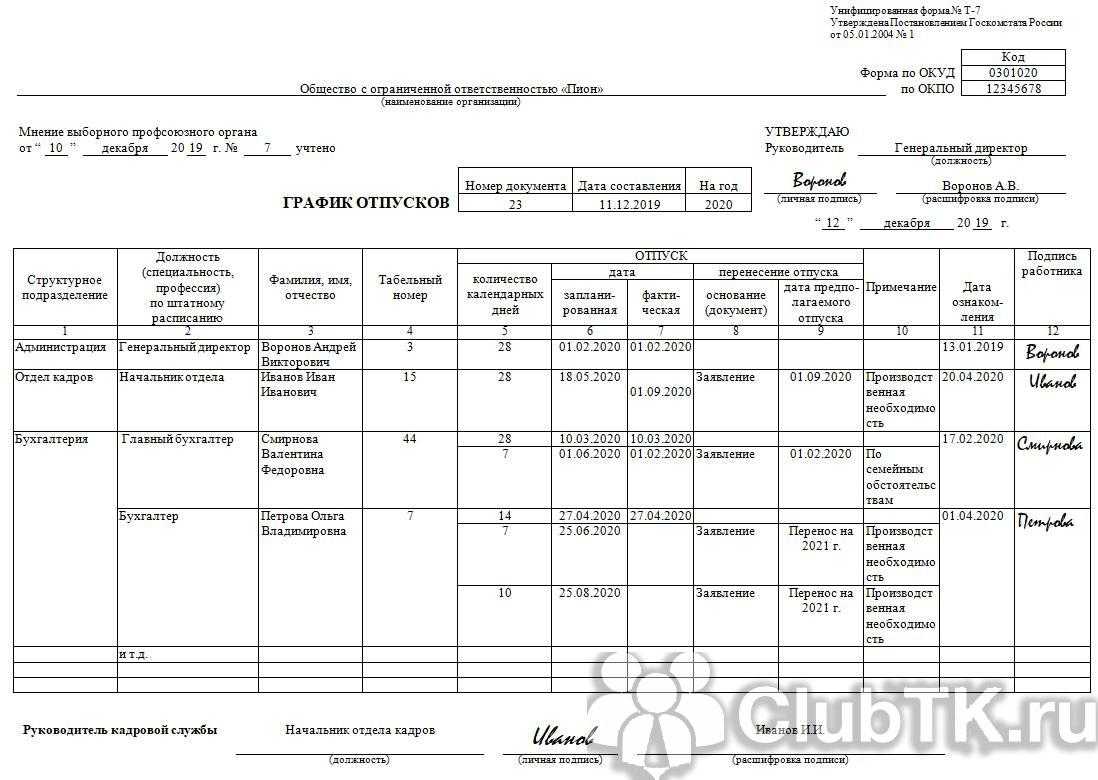 Включение декретниц в график отпусков: перспективы и решения