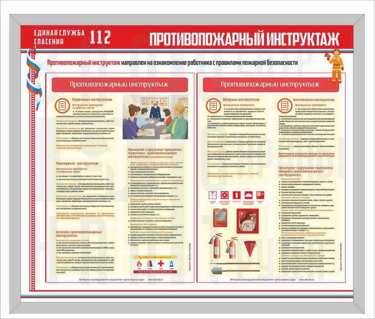 Противопожарные инструктажи для сотрудников - что нужно знать - охрана труда