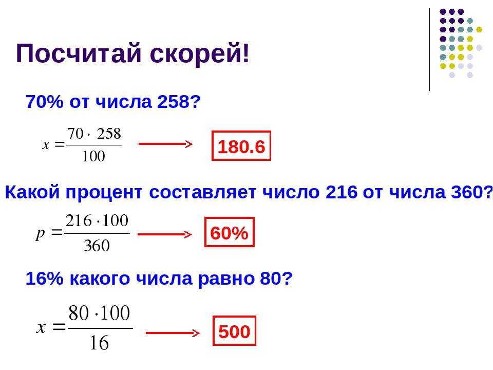 Налог на добавленную стоимость: кто платит и в каких случаях