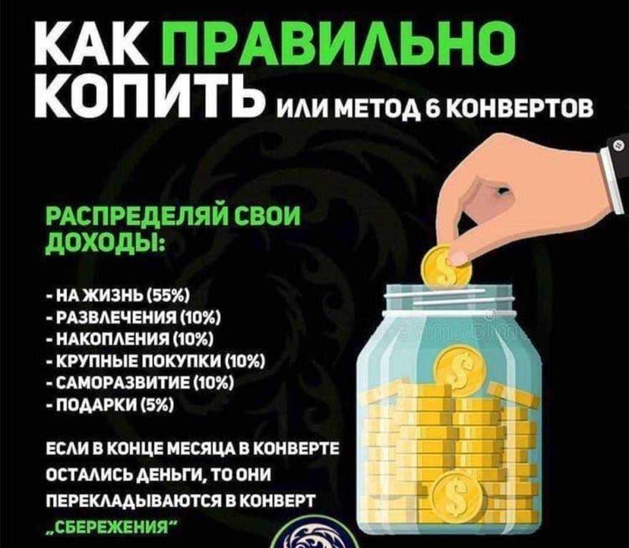 Инкассация для малого бизнеса: основные условия и требования, стоимость, обязанности кассира и другое.