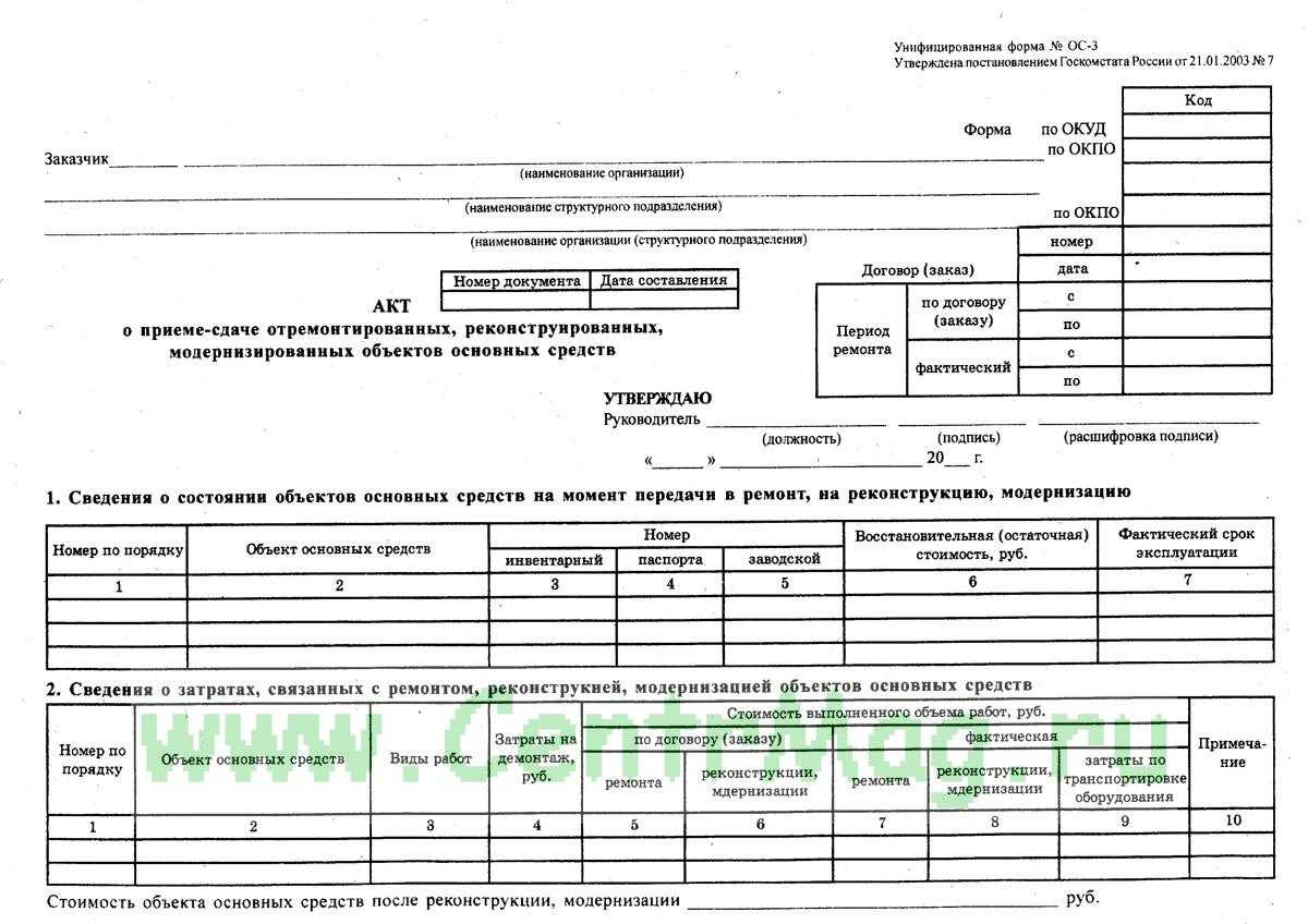 Первичные документы по учету основных средств