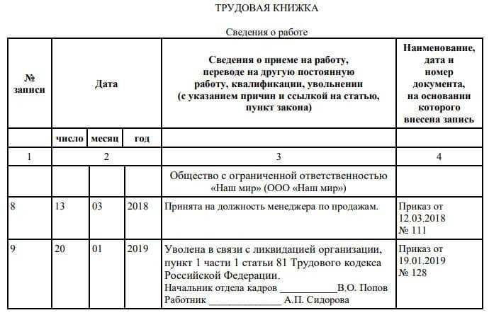 Увольнение при ликвидации организации: пошаговая инструкция
