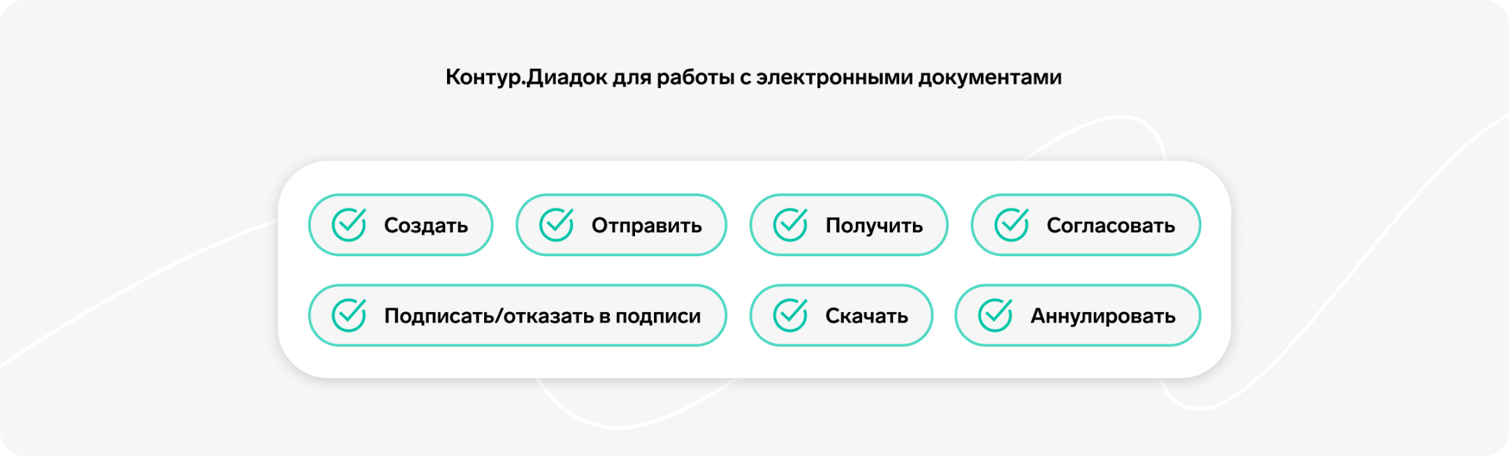 Подключен в роуминге оператор эдо контур что это значит