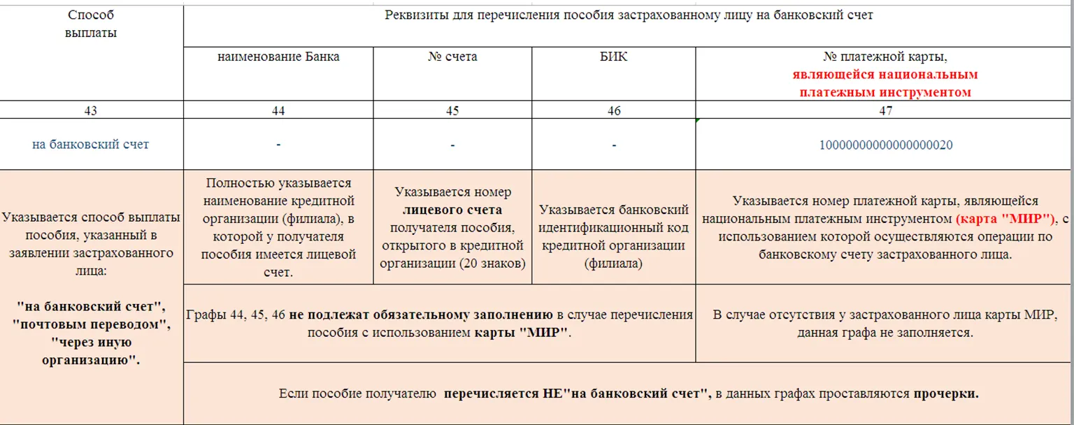 Реестр больничных листов: что такое реестр бл и как его отправить в фсс