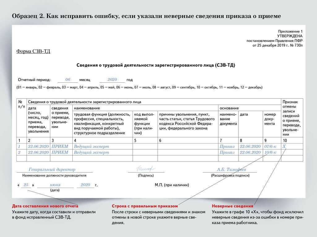 Расхождения между 6-ндфл и рсв. как ответить на требования фнс