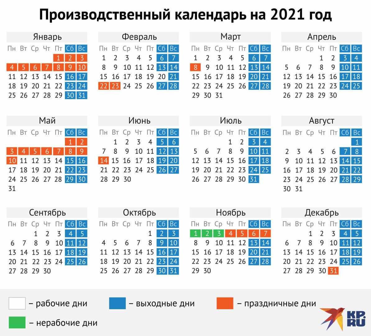 Оплата удаленной работы при карантине