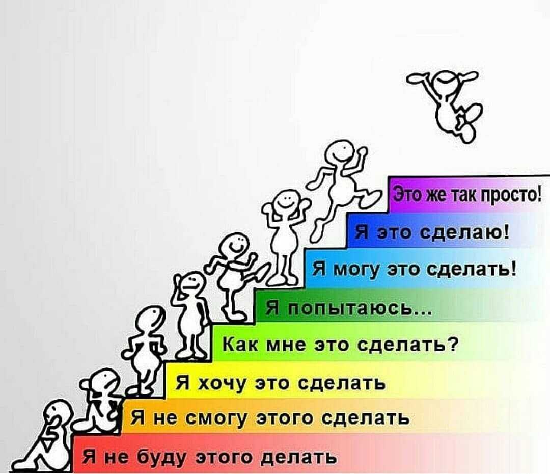 Как работать меньше, а зарабатывать больше - читайте о фрилансе на автор24