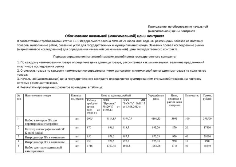 Подтверждение добросовестности по 44-фз
