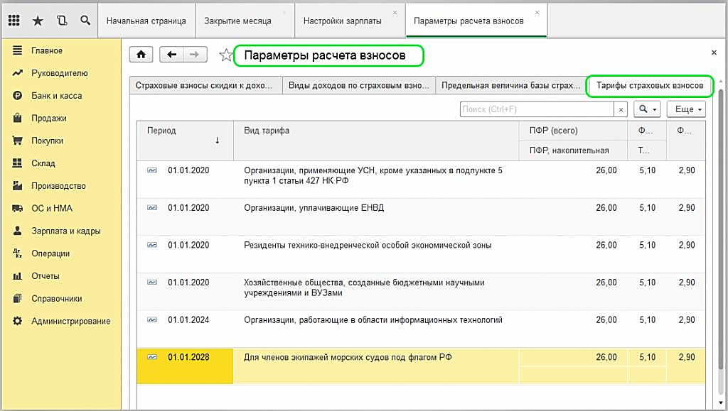Как вести бухгалтерию ип на осно