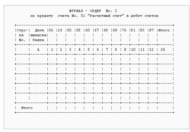 Журнал ордер по счету 60 образец заполнения.