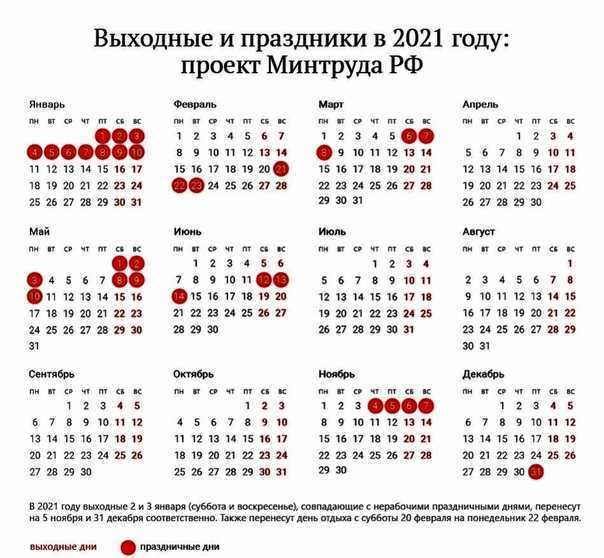 Оплата выходных и праздничных дней по трудовому кодексу 2024