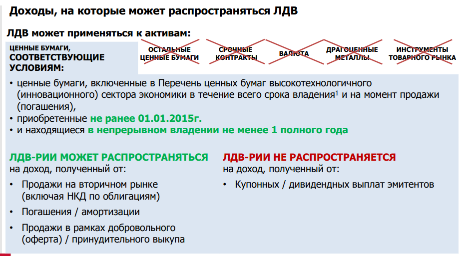 Налоговые льготы инвесторам - про деньги - блог о деньгах, личных финансах и сбережениях.