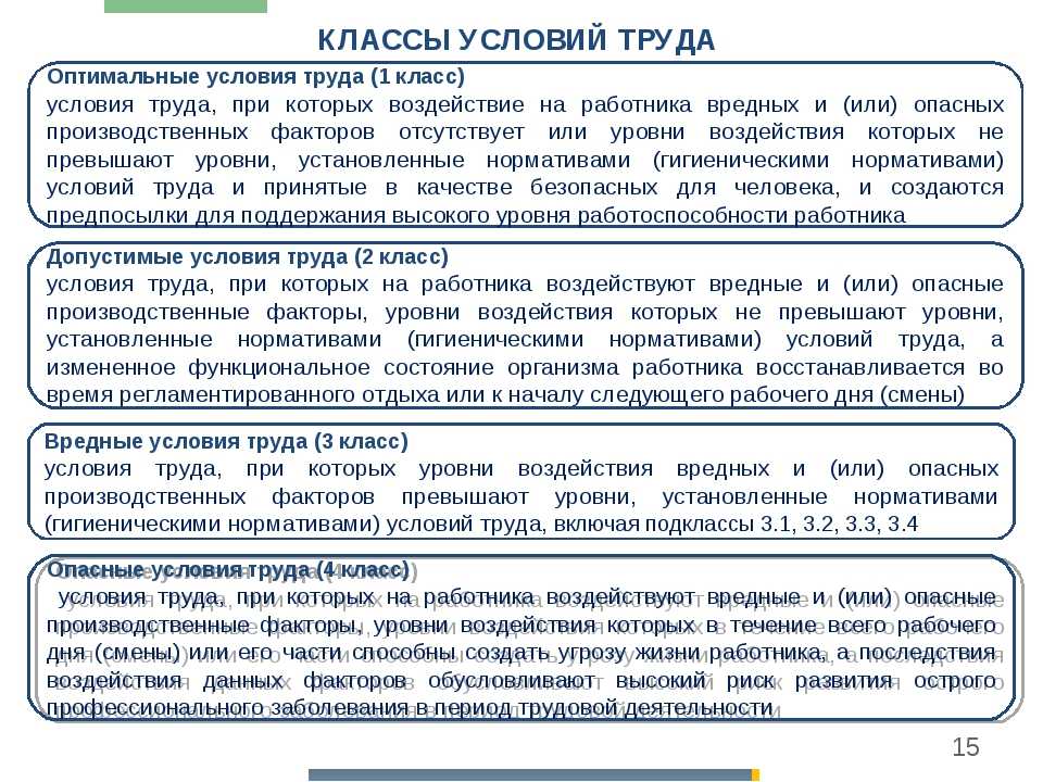 О внесении изменений в трудовой договор по результатам проведения специальной оценки условий труда. - профсоюз работников народного образования — бугульма