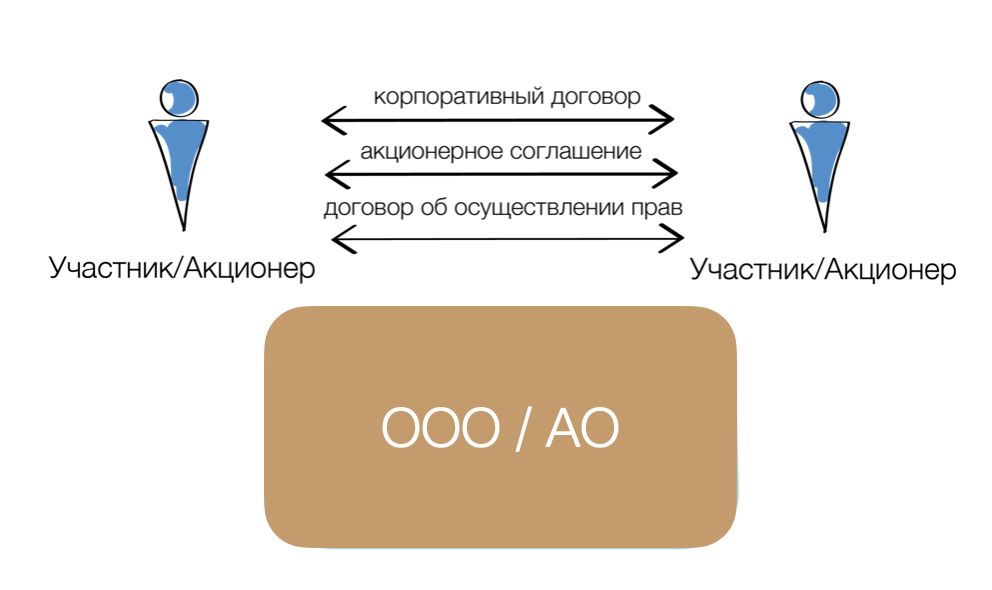 Кейсы по юридическим услугам: реальные примеры выигранных дел