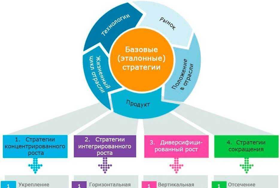 Когда взаимозависимость компаний и граждан может повлиять на налогообложение