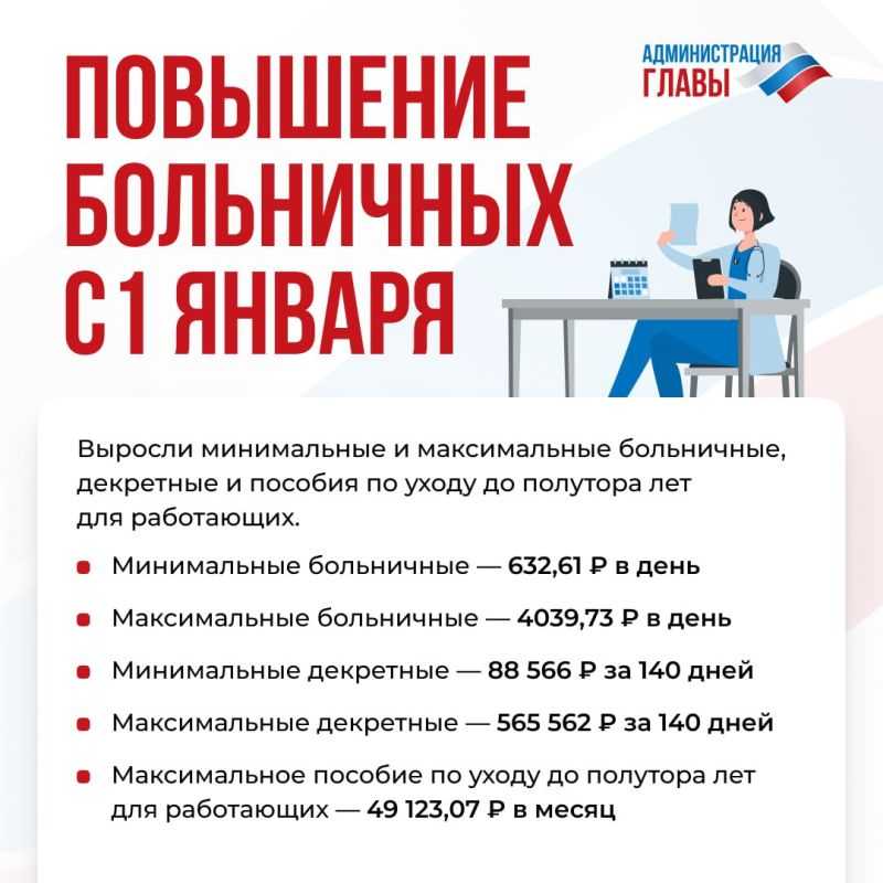 Работа по совместительству: какие налоги и соцплатежи удерживать с дохода работника?