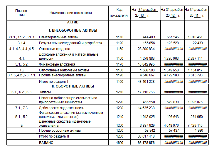 Приказ минфина рф от 02.02.2011 n 11н — редакция от 02.02.2011 — контур.норматив