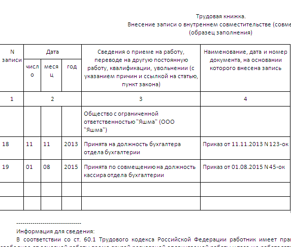 Работа по совместительству, внутреннее, внешнее, договор, больничный