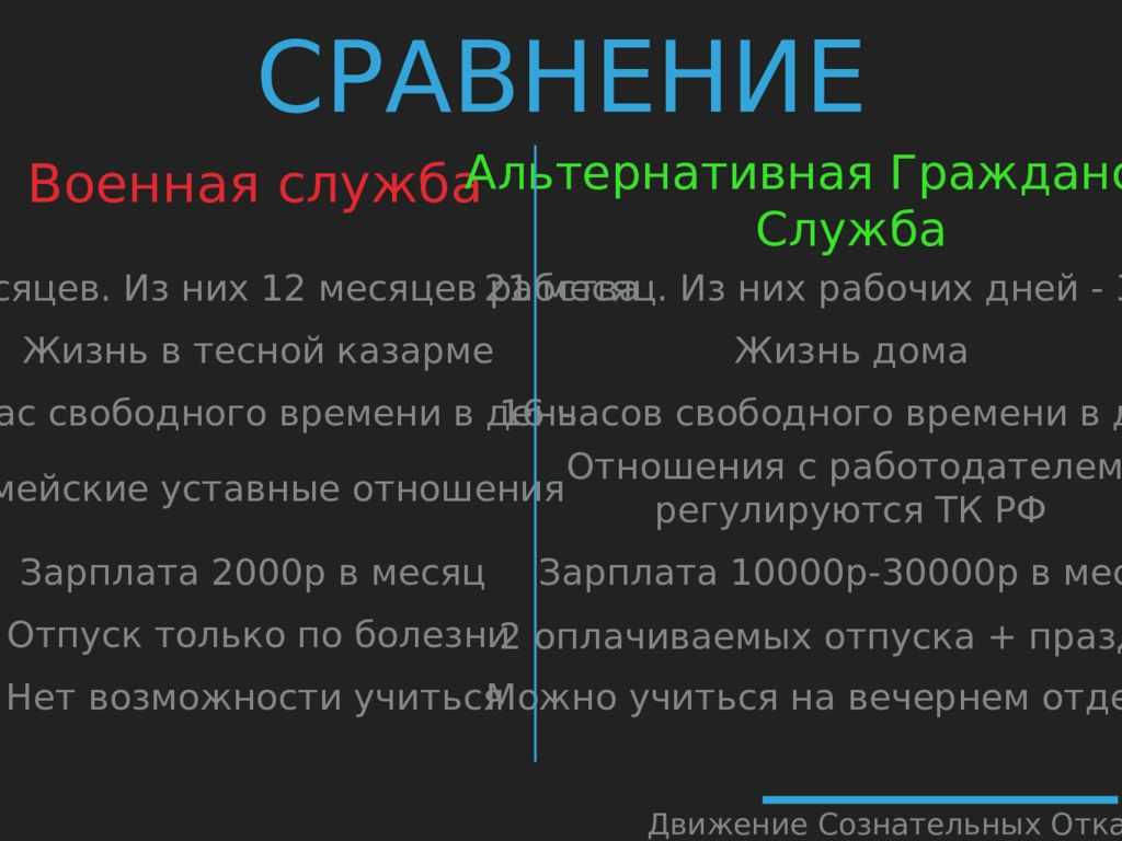 Об альтернативной гражданской службе в период мобилизации