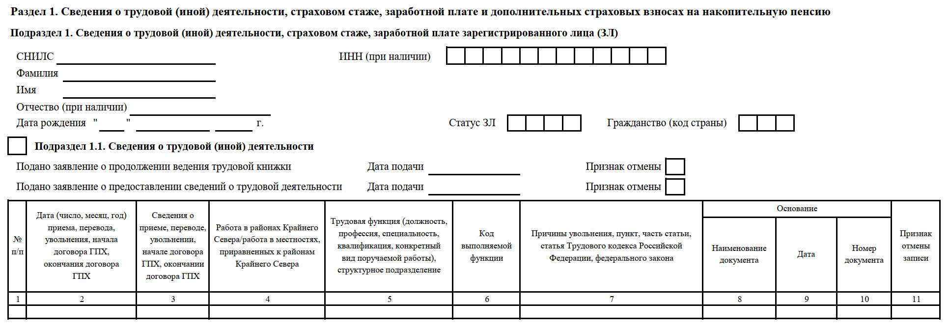 Что означает длотпуск в сзв стаж, длдети расшифровка