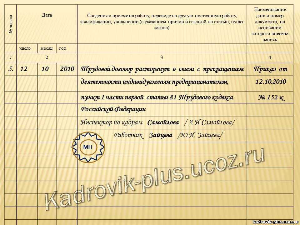 Увольнение работников при ликвидации предприятия: этапы, последствия сокращения при банкротстве, уведомление сотрудников | вопросы банкротства в 2024 году