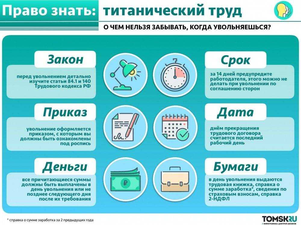 Выплаты при сокращении в 2021 году — новый порядок и расчет пособия — налоговая.ру