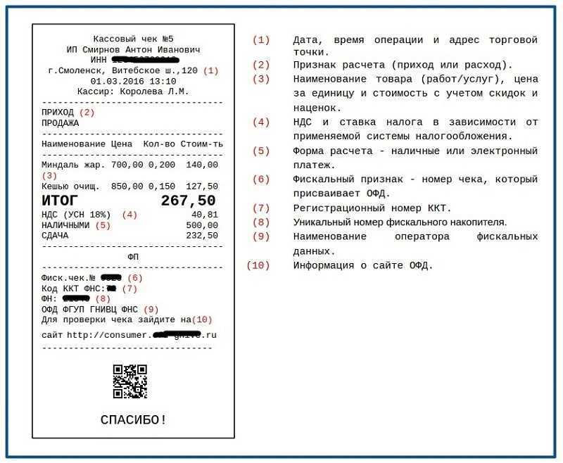 Без регистрации и по sms: бизнес вынужденно переходит на электронные чеки