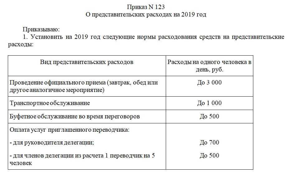 Представительские расходы