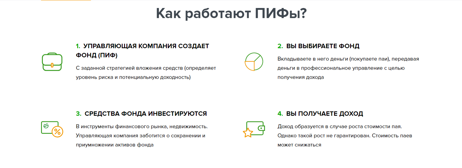 Почему состоятельные россияне инвестируют в зпифы в 2023 году — frank media