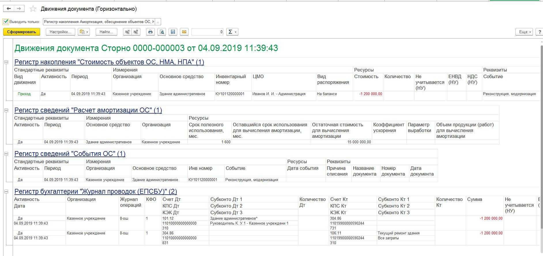 План счетов бухгалтерского учёта и инструкции по их применению — «моё дело»