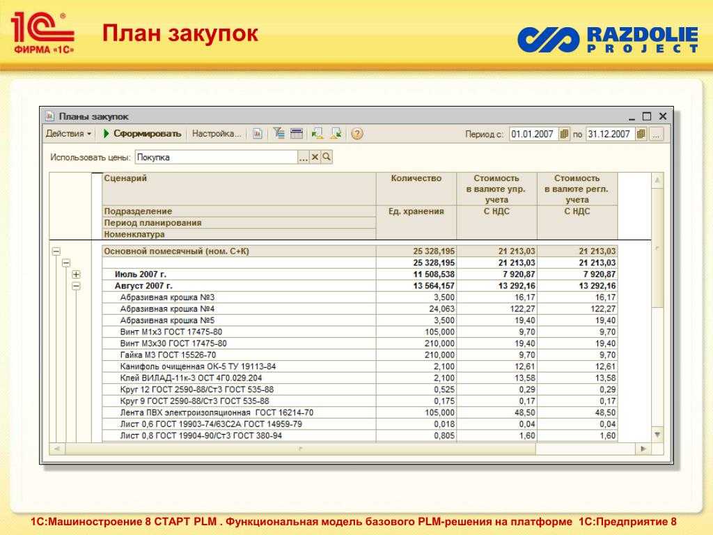 (решено) перед вами три пары товаров. ваша задача — решить, относятся товары в каждой паре к одной модели или нет. поясните, почему вы приняли именно такое реш…