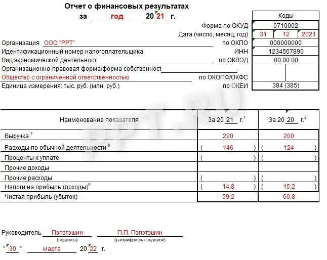 Что относится к запасам в бухгалтерском балансе, счёт баланса