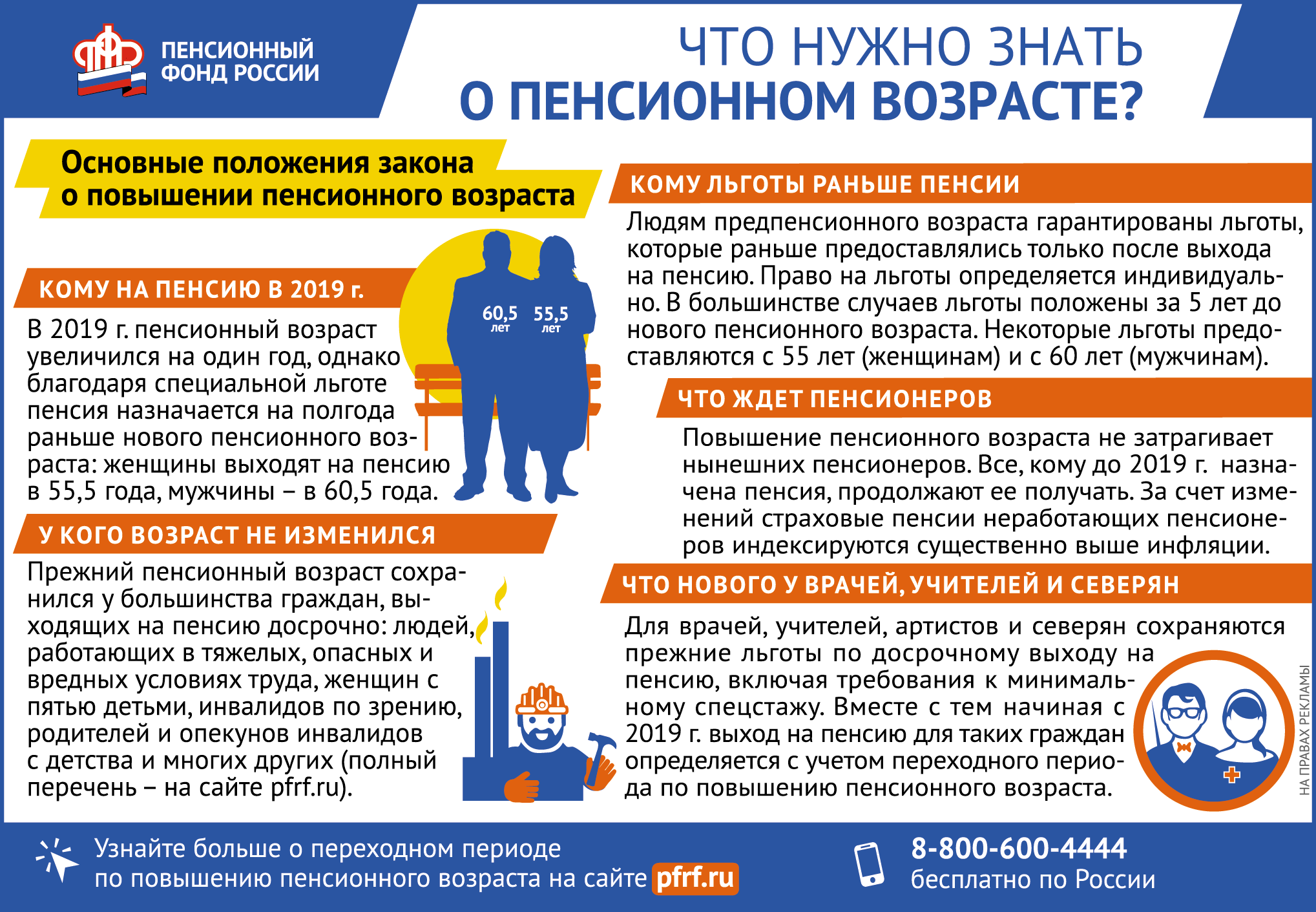 Программы, права и льготы граждан предпенсионного возраста в 2024 году